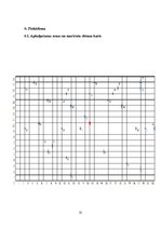 Paraugs 'Transporta loģistika', 31.