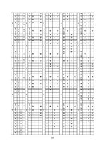 Paraugs 'Transporta loģistika', 37.