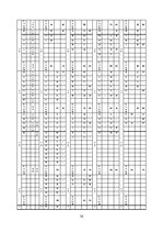 Paraugs 'Transporta loģistika', 38.