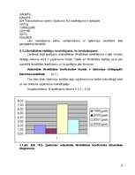 Referāts 'Uzņēmuma X finanšu analīze', 9.