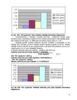 Referāts 'Uzņēmuma X finanšu analīze', 13.