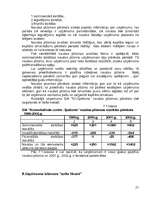 Referāts 'Uzņēmuma X finanšu analīze', 21.