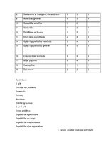 Prakses atskaite 'Sociālā gadījuma risināšana', 20.