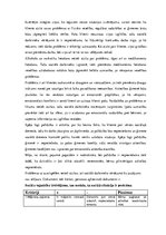 Prakses atskaite 'Sociālā gadījuma risināšana', 21.