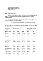 Prakses atskaite 'Prakses atskaite SIA “MC PLUS”', 8.