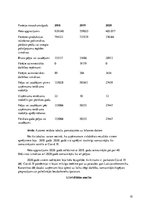 Prakses atskaite 'Prakses atskaite SIA “MC PLUS”', 10.