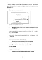 Referāts 'Разработка эффективной маркетинговой стратегии предприятия на примере OOO "L-eks', 12.