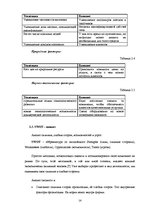 Referāts 'Разработка эффективной маркетинговой стратегии предприятия на примере OOO "L-eks', 14.