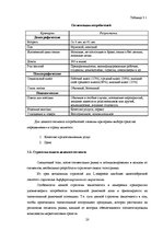 Referāts 'Разработка эффективной маркетинговой стратегии предприятия на примере OOO "L-eks', 20.