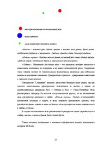 Referāts 'Разработка эффективной маркетинговой стратегии предприятия на примере OOO "L-eks', 23.