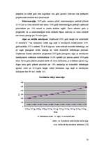 Diplomdarbs 'LPPKS "Jaunais piens" investīciju novērtējums A/S "Trikātas siers"', 30.