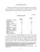 Diplomdarbs 'Nodarbinātība un bezdarbs Latvijā', 37.