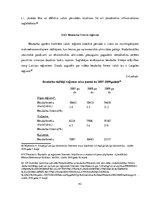 Diplomdarbs 'Nodarbinātība un bezdarbs Latvijā', 42.