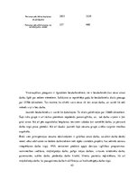 Diplomdarbs 'Nodarbinātība un bezdarbs Latvijā', 45.