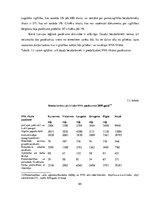 Diplomdarbs 'Nodarbinātība un bezdarbs Latvijā', 64.