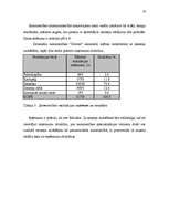 Referāts 'Ražošanas plāns zemeņu audzēšanā', 10.