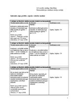 Konspekts 'Interneta ziņu portāla "Apollo" valodas analīze', 1.