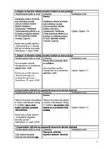 Konspekts 'Interneta ziņu portāla "Apollo" valodas analīze', 2.