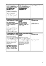 Konspekts 'Interneta ziņu portāla "Apollo" valodas analīze', 4.