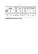 Referāts 'Arhivēšana', 13.