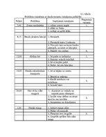 Referāts 'Lēmumu pieņemšanas metodes', 9.