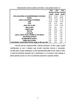 Referāts 'Mājsaimniecību budžets', 4.