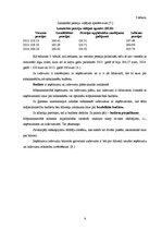 Referāts 'Mājsaimniecību budžets', 6.