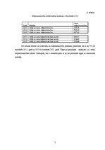 Referāts 'Mājsaimniecību budžets', 7.