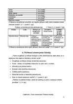 Referāts 'Virtuves kopšana', 15.