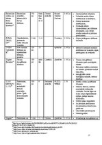 Referāts 'Virtuves kopšana', 17.