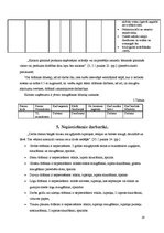 Referāts 'Virtuves kopšana', 19.