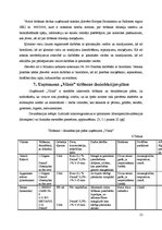 Referāts 'Virtuves kopšana', 21.