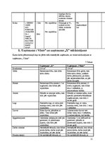 Referāts 'Virtuves kopšana', 25.