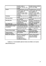 Referāts 'Virtuves kopšana', 26.