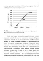 Eseja 'Состояние и перспективы развития конкурентоспособности аграрной отрасли экономик', 3.