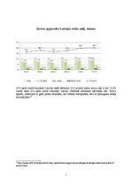 Referāts 'Toksisko kravu pārvadāšana, šo ķimikāliju iespējamā ietekme uz dzīvajiem organis', 15.