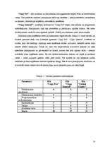 Biznesa plāns 'SIA "United copies" biznesa plāns', 18.