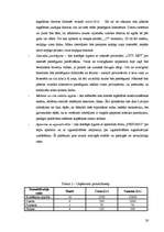 Biznesa plāns 'SIA "United copies" biznesa plāns', 28.