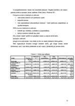 Biznesa plāns 'SIA "United copies" biznesa plāns', 33.