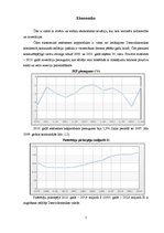 Referāts 'Starptautiskā tirdzniecība Čīles Republikā un krīzes ietekme uz tirdzniecību', 5.