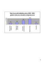 Referāts 'Latviešu viesstrādnieki Īrijā', 6.