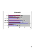Referāts 'Latviešu viesstrādnieki Īrijā', 8.
