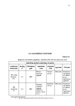 Biznesa plāns 'Biznesa plāns SIA "Asfalta inženieris"', 12.