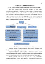 Biznesa plāns 'Biznesa plāns SIA "Asfalta inženieris"', 25.