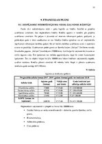 Biznesa plāns 'Biznesa plāns SIA "Asfalta inženieris"', 32.