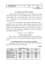 Biznesa plāns 'Biznesa plāns SIA "Asfalta inženieris"', 34.