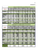 Biznesa plāns 'Biznesa plāns SIA "Asfalta inženieris"', 42.