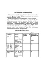 Referāts 'Projekts', 6.