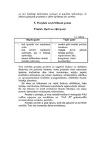 Referāts 'Projekts', 27.