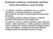 Prezentācija 'Ieguldījums zinātnē', 2.
